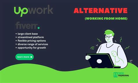 Upwork Alternative For Freelancers And Agencies 11 Inches Engineering