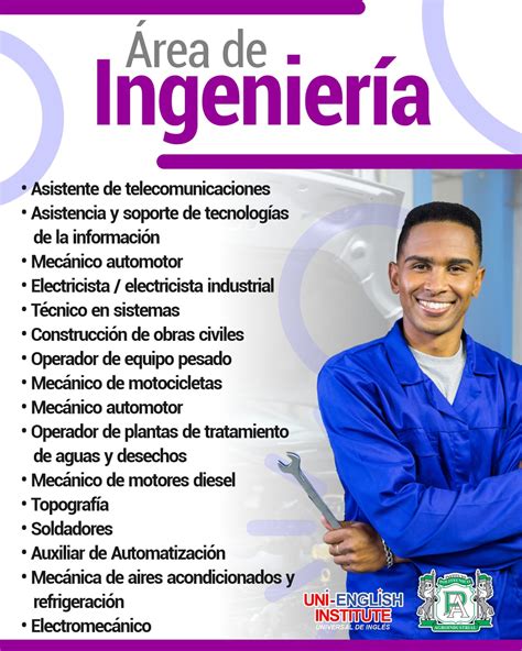 Instituto Politécnico Agroindustrial Capacitando Hoy El Hombre Del