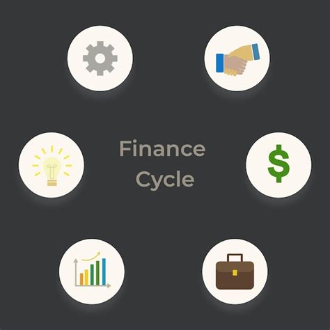 Premium Vector Finance Cycle Flowchart Business Vector