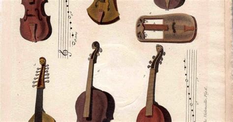 1810 Musical Instruments Original Antique Print Of The Violin Cello Etc Rare 110 00 Via