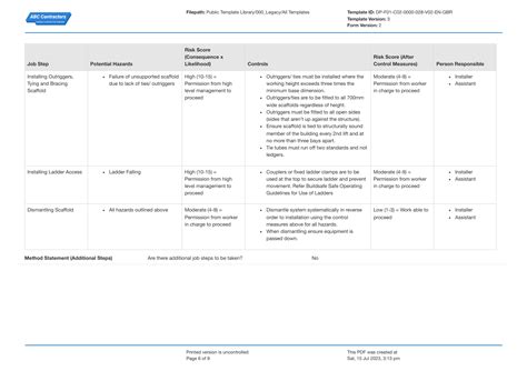 Scaffolding RAMS Template Use And Customise The Free Template