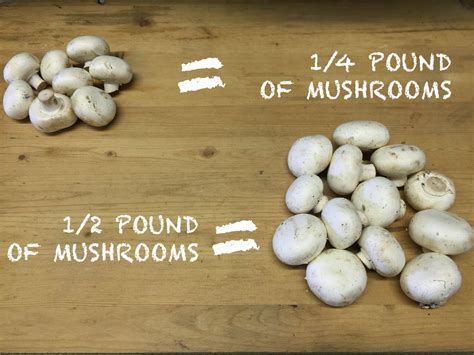 Green Earth Organics Blog How Many Mushrooms In A Pound