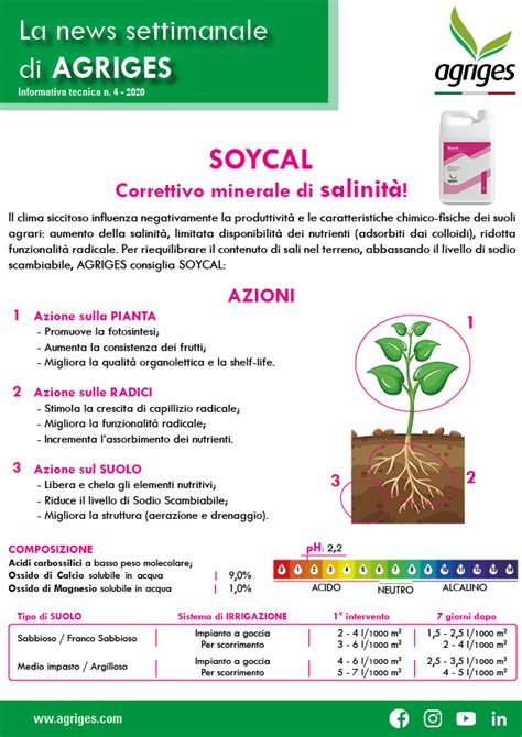 AGRIGES Fertilizzanti Specialiper L Agricoltura Biologica E Integrata