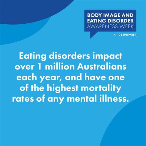 Body Image And Eating Disorders Awareness Week 2023 Butterfly Foundation