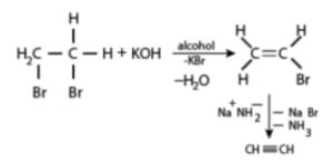 Preparation of Alkynes from Vicinal Dihalides - Unacademy