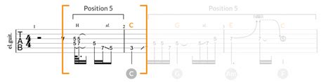 Let It Be Guitar Solo Tab Chords Scale Diagrams The Beatles