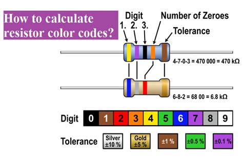 10 Kilo Ohm Resistor Color Code - Infoupdate.org