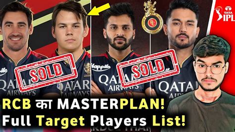 Ipl Rcb Target Players List Rcb Auction Strategy Rcb Playing