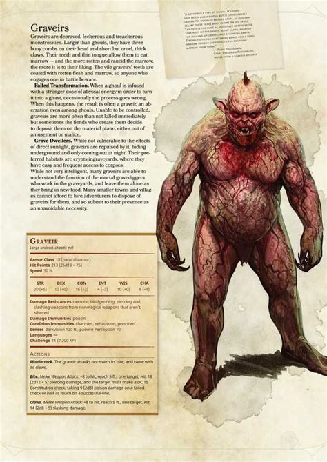 Monster Manual Expanded Bestiary D D Dungeons And Dragons Dungeons