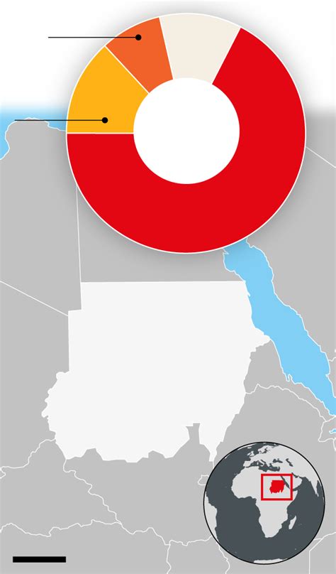 How The Sudan War Can Hurt Them If They Run Out Of Gum Arabic Time News