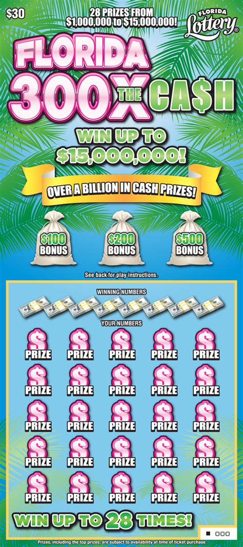 The 10 Best Scratch Offs To Buy In Florida This Month Florida Lottery