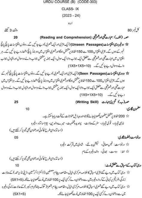 CBSE Class 10 Urdu Syllabus 2023 24 For Course A And Course B PDF