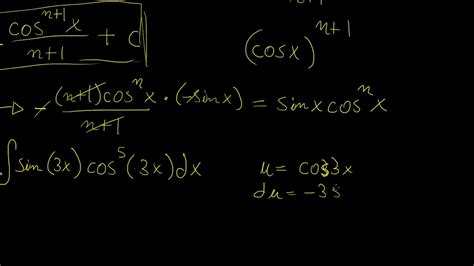 Integral Of Sinx Cos Nx Integration Techniques Lettherebemath Youtube