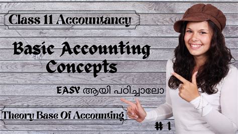 Basic Accounting Concepts Class 11 Malayalam P 1 Class 11 Accountancy