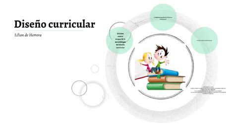 Metodología de Diseño Curricular para Educación Superior by lilian De