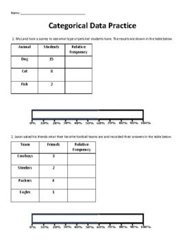 Categorical Data Worksheet By Kristy Hughes TPT