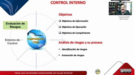 Control Interno Coso Componente Evaluaci N De Riesgos Youtube