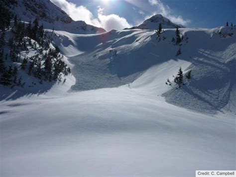 Avalanche Formation - Powder Canada