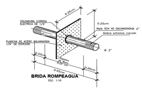 Brida rompe agua CORPORACIÓN GMA PERÚ