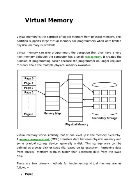 Virtual Memory Computer Organisation And Architecture Virtual