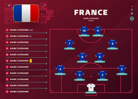 França line up mundial de futebol 2022 torneio fase final ilustração