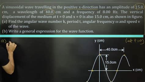 A Sinusoidal Wave Travelling In The Positive X Direction Has An Amplitude