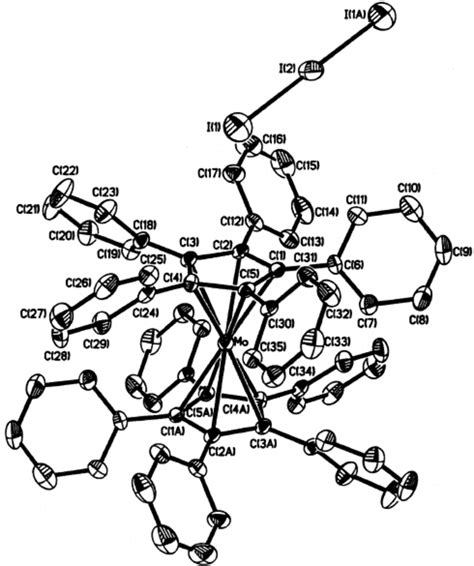 ORTEP Diagram Of 2 I 3 With Thermal Ellipsoids Drawn At The