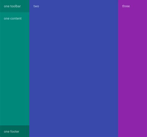 Flexbox · Training