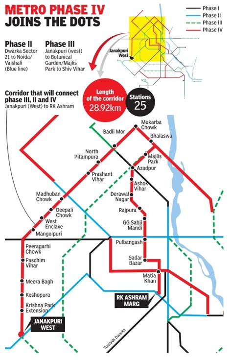 Twenty22-India on the move: Delhi Metro Phase IV