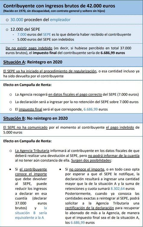 INFORMACIÓN PARA CONTRIBUYENTES AFECTADOS POR ERTE EN 2020 DE CARA A LA