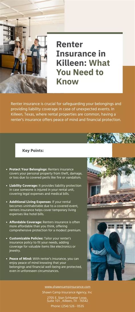 Ppt The Importance Of Renters Insurance In Killeen What You Need To Know Powerpoint