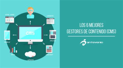 Los mejores CMS Selección de 6 gestores de contenido