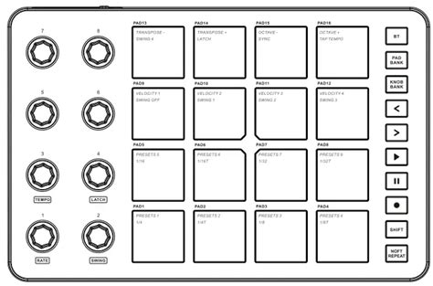 Sinco Smc Pad Midi Controller User Manual