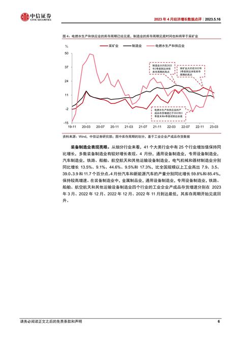 2023年4月经济增长数据点评：经济复苏有所分化，后续有望逐步改善 20230516 中信证券 17页报告 报告厅