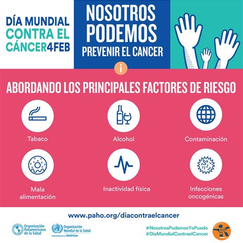 Del 30 al 40 de los casos de cáncer se pueden prevenir al reducir