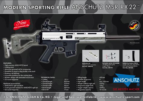 Tactical 22lr Rimfire Reference