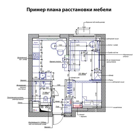Из каких этапов состоит ремонт в квартире