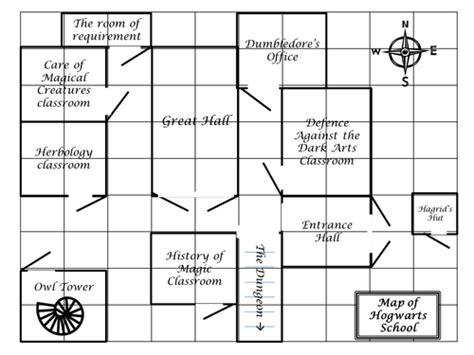 Hogwarts Map - Compass Directions | Teaching Resources