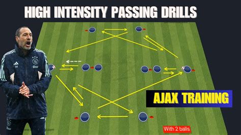 🔵⭐️ajax Training Excellent High Intensity Passing Drills 2 Variation 🔵 Youtube