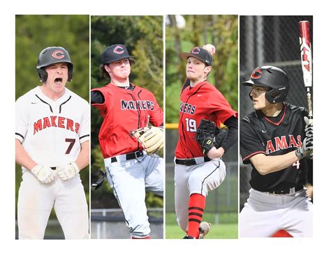 Camas Paper Maker Softball Clipart
