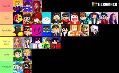 Minecraft Youtubers Tier List Community Rankings Tiermaker