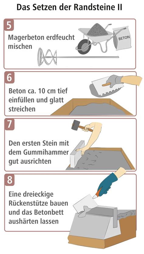 Randsteine Setzen Bei Gepflasterten Fl Chen In Ein Betonbett