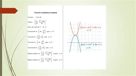 Matem Tica Clasificaci N De Funciones Pptx