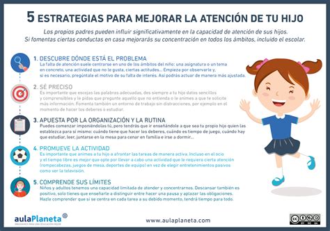 Déficit de atención SIN hiperactividad