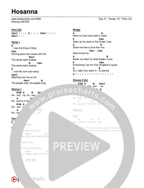 Hosanna Chords PDF Hillsong UNITED PraiseCharts