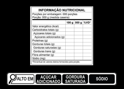 Como Fazer Tabela Nutricional