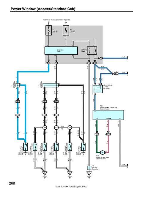 TOYOTA TUNDRA Wiring Diagrams Car Electrical Wiring Diagram