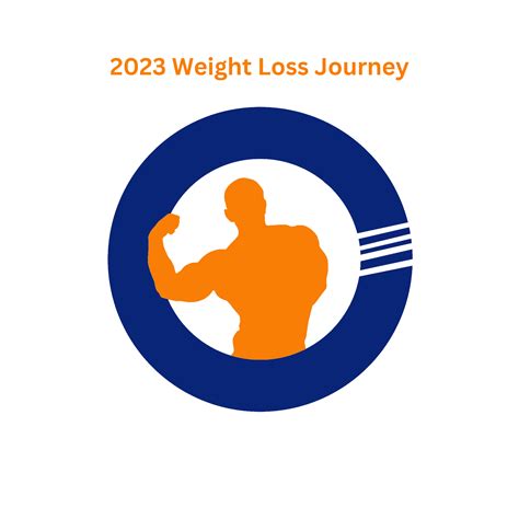 2023 Weight Loss Journey