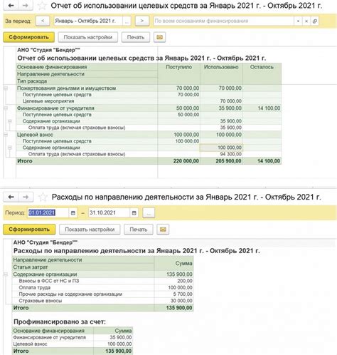 Выбираем программу для НКО