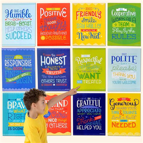 Character Traits Poster For Kids